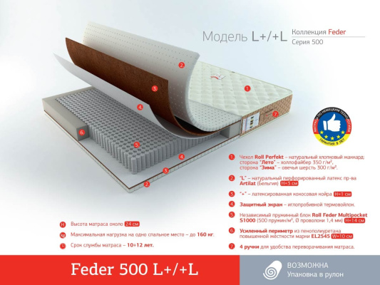 Матрас Rollmatratze Feder 500 L+/+L